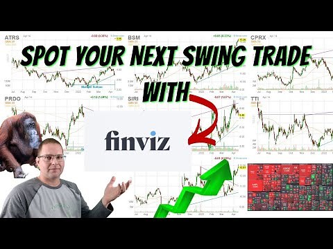 Find your Next profitable Swing Trade with Finviz.com... How to set up my favorite Stock Screener