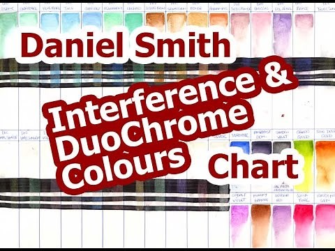 Daniel Smith DuoChrome & Interference Colour Chart