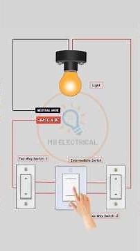 Complete method of intermediate switch wiring. Guide for the New Electrician