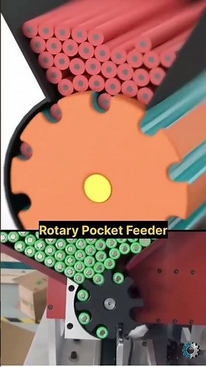 How to Sort Thousands of Items! ⚙️ (Rotary Pocket Feeder) #shorts