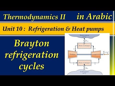13 Brayton Refrigeration cycles