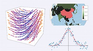 Function and Data Visualization: A Showcase of Plots, Charts and Graphics