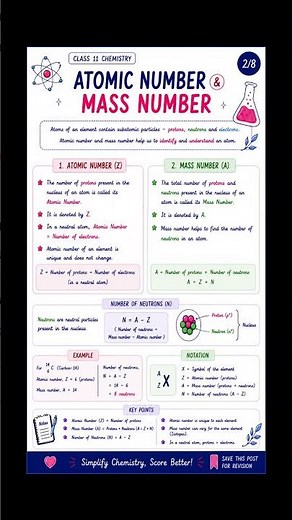 Atomic Structure | Class 11 Chemistry | Complete Revision Notes | NEET | JEE