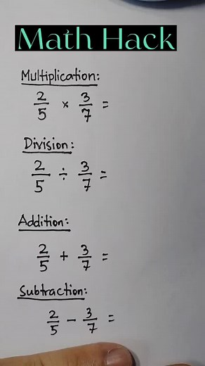 Mathematics Tutorial Videos in Hausa