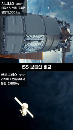 ISS 보급선 비교 #iss #docking