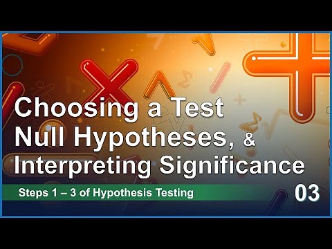 Choosing a Test, Hypothesis, and Level of Significance for Hypothesis testing (Steps 1-3) (Week 14C)