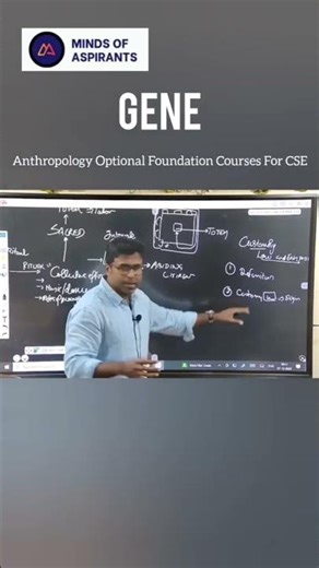 Customary Law Explained | Anthropology Answer Writing | Minds Of Aspirants #upscshortsvideo