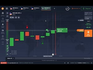 Script Go, High Effectiveness COMPLETELY FREE for binary options broker IQ OPTION