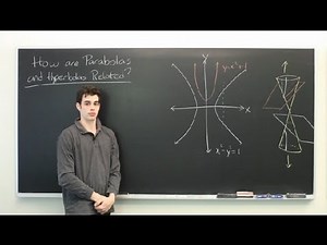 How Are Parabolas & Hyperbolas Related? : Advanced Math