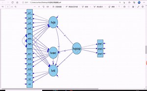 在RStudio应用结构方程建模结合Bootstrap检验并行双中介效应