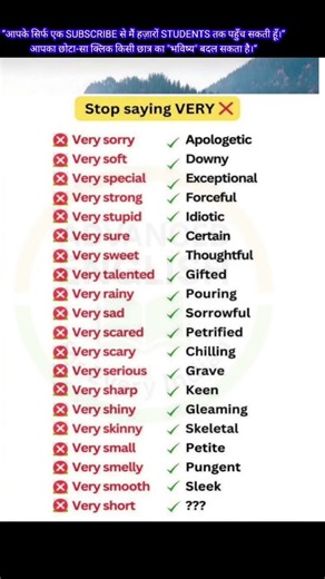 Daily Use English Words for Everyday Success: An Easy-to-Follow Vocabulary #shorts #english