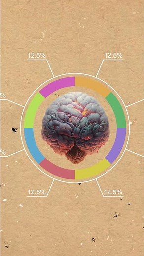 PART 6 Wilhelm Wundt:The Untold Story of the Father of Experimental Psychology