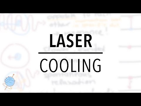 Laser Cooling | Doppler Effect