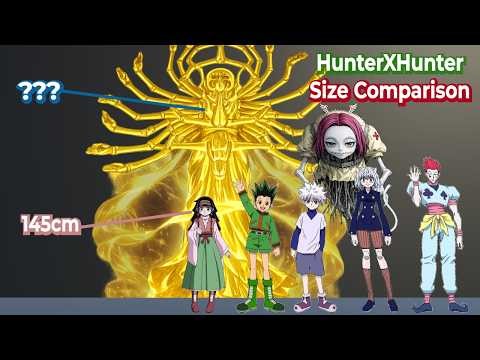 Hunter x Hunter : Size Comparison from Smallest to Largest