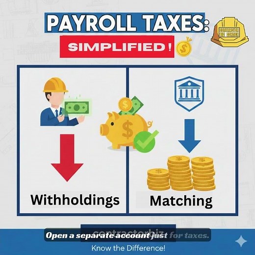 Payroll Taxes Explained Simply