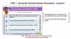 How to Teach Proficiency Scales Video – 7th Grade Ratios & Proportions Example