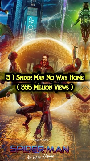 Most Viewed MCU Trailers in 24 Hours | Marvel’s Biggest Trailer Records 🚀