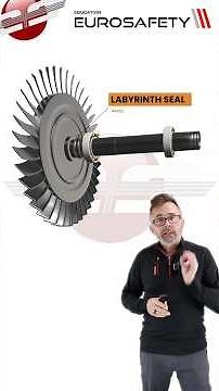 #361 - What is a Labyrinth seal in a Safran Turbomeca Arriel Engine?