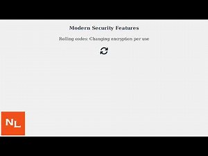 How To Program A Push-Start Key Fob – Smart Key Pairing (General Guide)