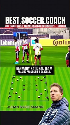 Julian Nagelsmann – Germany National Team 🇩🇪 | Passing drill in a carousel 🔄⚽