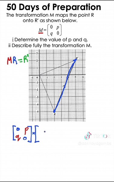 Matrices are often linked with transformations. This is when it starts to get tricky. Have a look at this and see if you are able to make sense of it. #transformations #csecmaths #csecmathtutor #rotation #matrices#onthisday