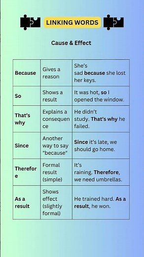 Linking words - Cause and effect | English Vocabulary and Grammar