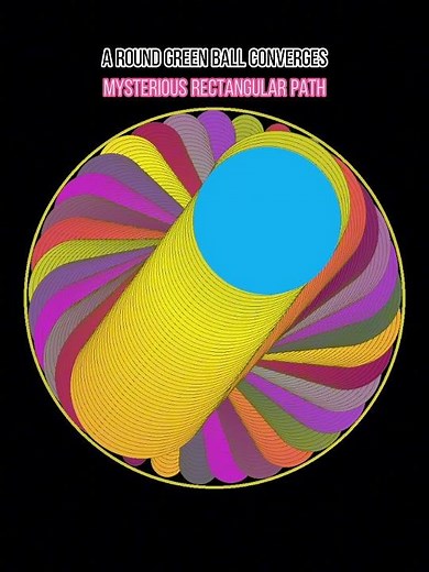 A round green ball converges.#bouncingball #maths #viralvideo #python #funny