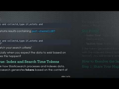 How to Effectively Search for Full Words in Elasticsearch Using Kibana