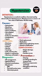 Hypotension made simple | Medical Talks