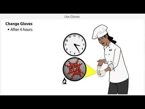 Use Gloves