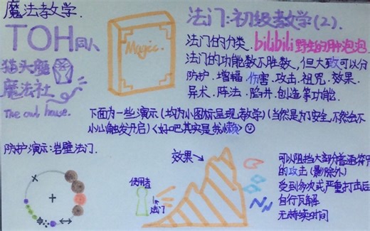 TOH猫头鹰魔法社同人 符咒法门教学（2）