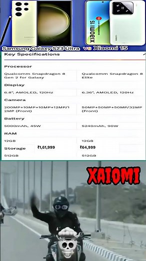 Samsung GALAXY S23 Ultra or Xiaomi 15 !! Quick comparison video !! #s23ultra #xiaomi15