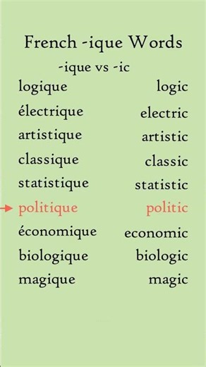 -ique vs -ic #learnfrench #french #français #basicfrench