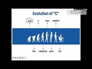 History of C Language and Its Introduction ...Must Watch
