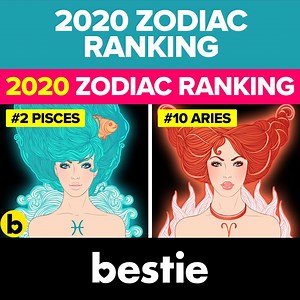 15K views · 187 reactions | In today’s video, we will give you a ranking of relationship partners in 2020 based on their zodiac sign from best to worst. So stay tuned to find out which zodiac signs are the best and which ones are the worst. | Bestie | Facebook