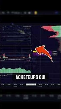 Comprendre la HEATMAP !