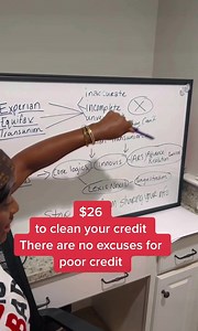 276 reactions · 152 shares | Easiest credit cleaning hack that really works for only $26 ‼️ https://marvelous-speaker-5825.ck.page/products/credit-repair-hack-10-minute-vide | BIG BAD BOSS | Facebook