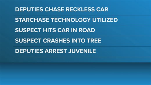 Juvenile arrested after fiery car chase in Forsyth County