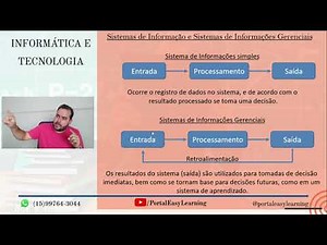 Sistemas de Informação e Sistemas de Informações Gerenciais - Características de cada um.