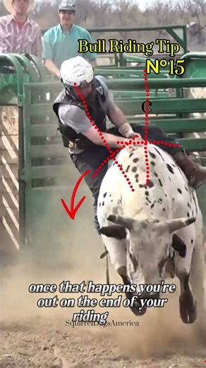 Bull Riding Tip № 15, More on Free Arm Control #rodeo #bullriding #bullrider #fishing #cowboys #hook