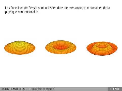 C6.0B - Fonctions de Bessel