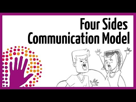 How to Prevent Quarrels and Communicate Better with Your Peers