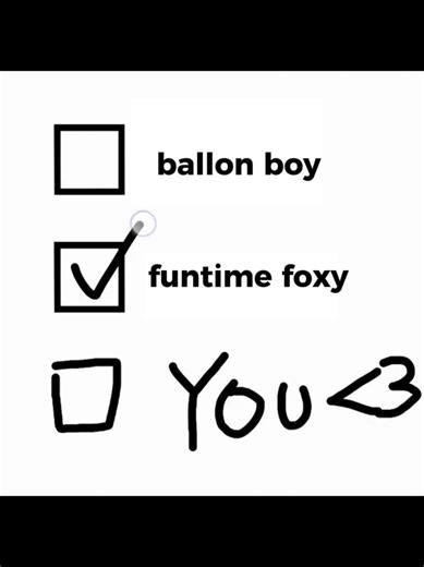 Funtime Foxy Edit: Final Bow of the Characters