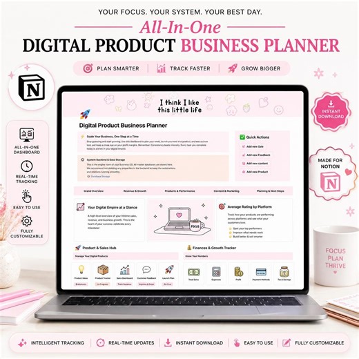Notion Digital Product Business Planner | Etsy Seller Dashboard Template Content Planner Sales Tracker All in One System Kit - Etsy