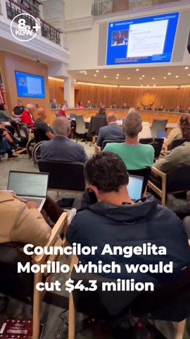 Portland City Council clashes over $4.3M proposed homeless sweep cuts