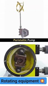 💥(Peristaltic Pump)! #API_610 #Industry #Pump #Types_of_pumps #Rotating_equipment #Engineering_skills_academy | Engineering Skills