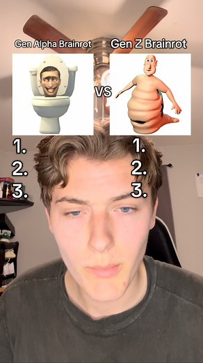 Gen Alpha Brainrot OR Gen Z Brainrot? 🤔 #quiz #memes #genalphavsgenz #brainrotquiz #trivia #reels | Seth Sells