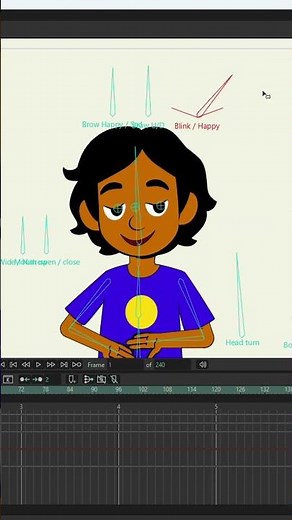 Afro Boy Rig Test | Professional 2D Character Rigging in Moho Pro