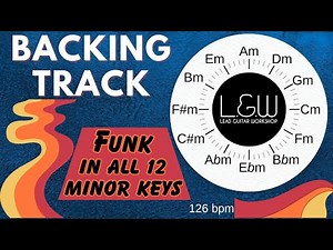 Backing Track all 12 minor keys, Funk 126bpm