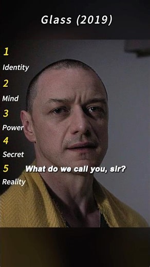 Glass (2019) — The Mind Behind It All